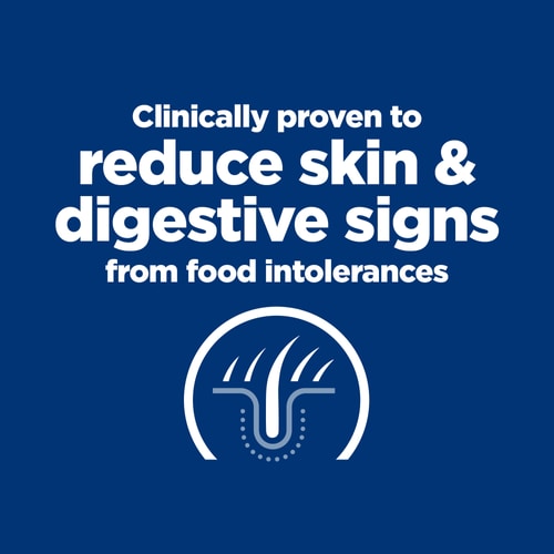 z/d Food Sensitivities Dry Dog Food Original Bag Key Claims