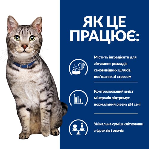 Корм для котів c/d Multicare Stress + Metabolic Як це працює?