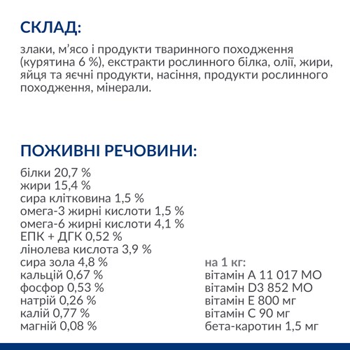 Сухий корм для собак Derm Defense чутливість до компонентів довкілля, з куркою Склад