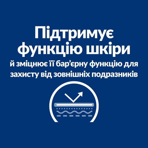 Сухий корм для собак Derm Defense чутливість до компонентів довкілля, з куркою Ключові переваги
