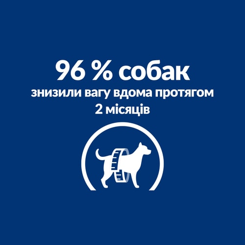 Сухий корм для собак Metabolic управління вагою, з куркою Ключові переваги