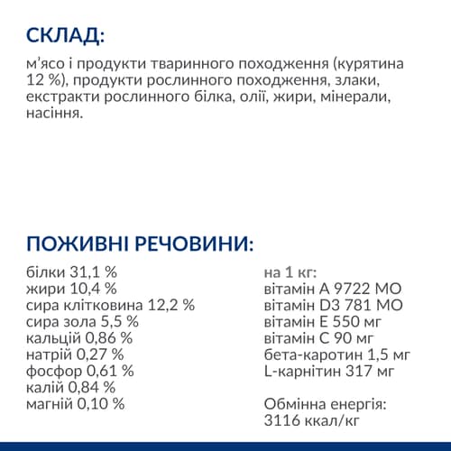 Сухий корм для собак r/d Weight Loss здорова втрата ваги, з куркою Склад
