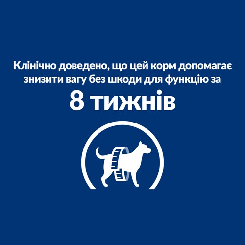 Сухий корм для собак r/d Weight Loss здорова втрата ваги, з куркою Ключові переваги