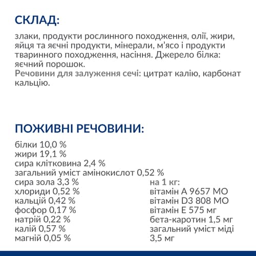 Сухий корм для собак u/d здоров'я сечовивідних шляхів Склад