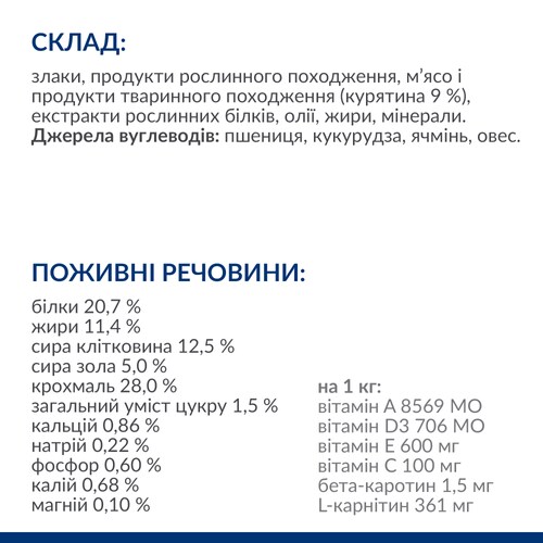 Сухий корм для собак w/d Diabetes Care при цукровому діабеті, з куркою Склад