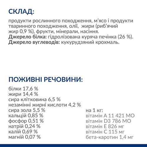 Сухий корм для собак малих і міні порід z/d Mini Food Sensitivities небажана реакція на їжу Склад