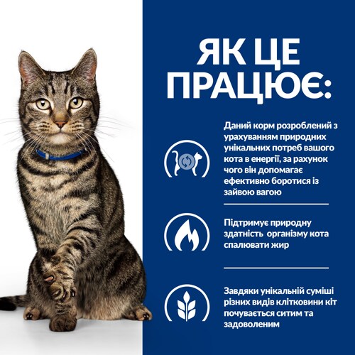 Сухий корм для котів Metabolic управління вагою, з куркою Як це працює?