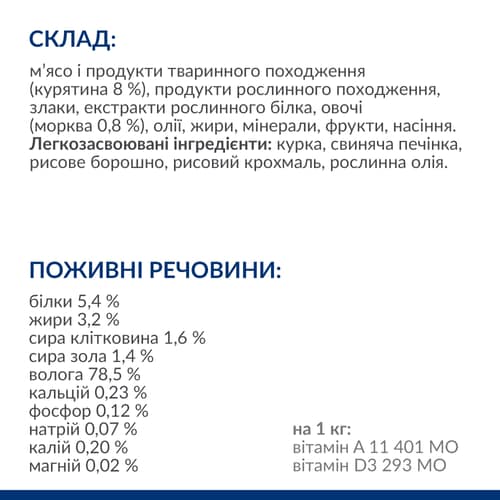 Сухий корм для собак Gastrointestinal Biome нормалізація травлення та здорове випороження, з куркою Склад