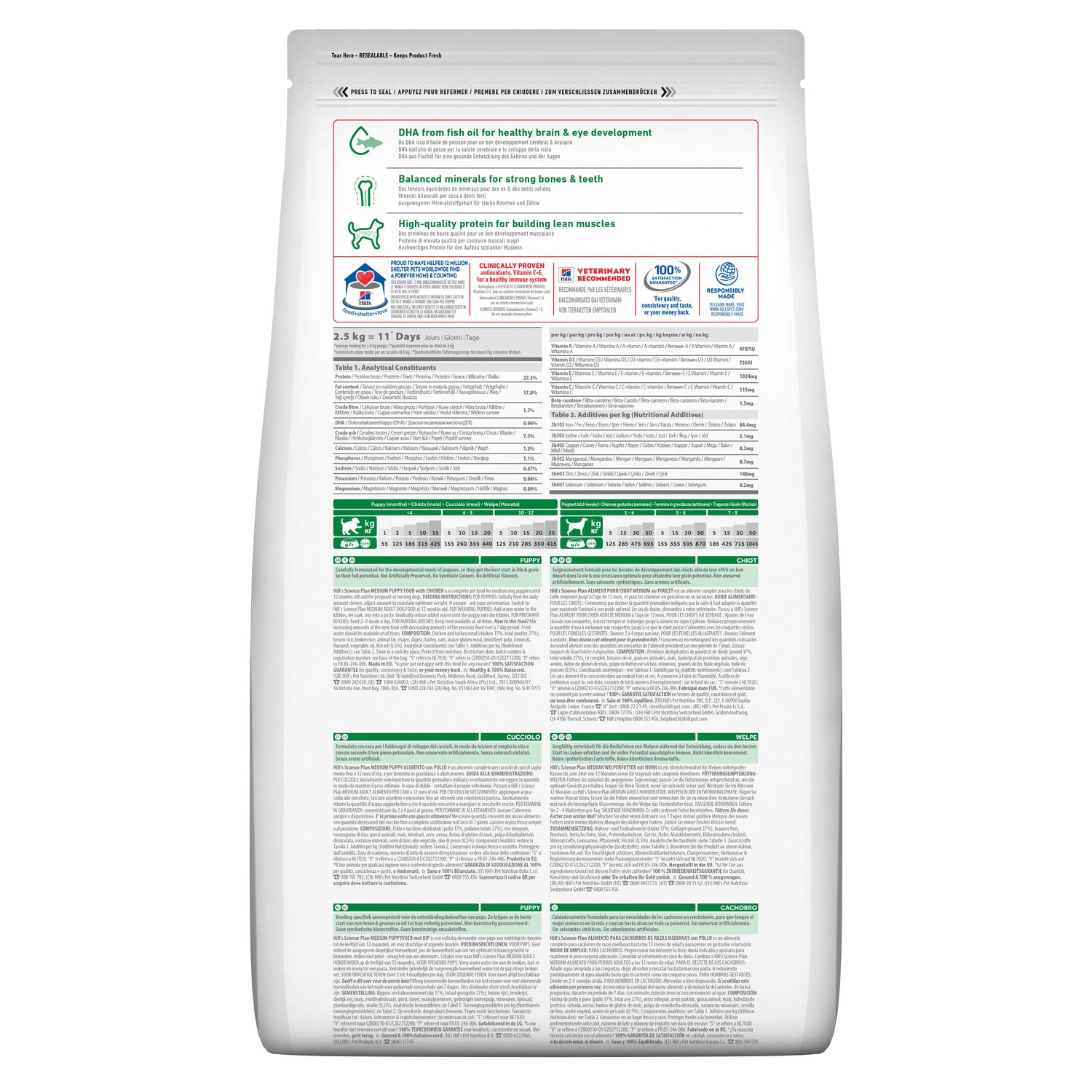 Сухий корм Puppy для цуценят середніх порід (11-25 кг у дорослому віці) віком до 12 місяців Packshot