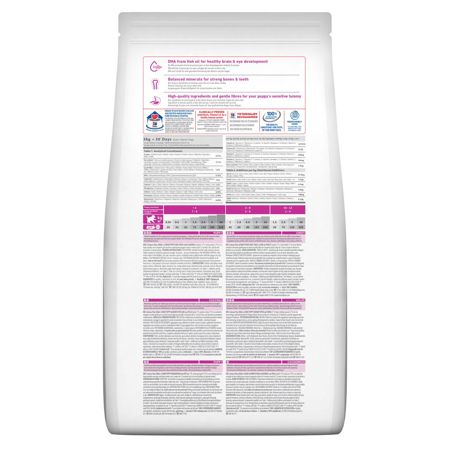 Сухий корм Puppy для цуценят малих порід (до 10 кг у дорослому віці) віком до 12 місяців Зображення пакування