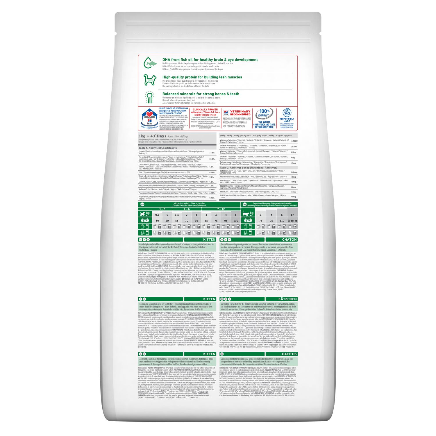 Сухий корм Kitten для кошенят до 1 року Зображення пакування